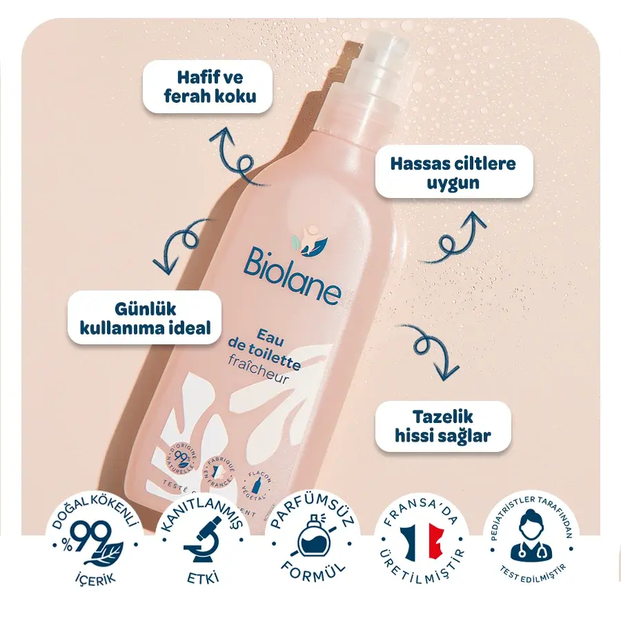 %99 Doğal İçerikli Alerjenler ve hassaslaştırıcı maddeler içermeyen Cilt Ferahlatıcı Koku (200ml)