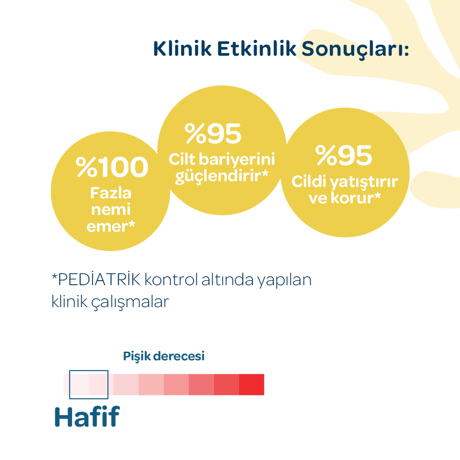 %99 Doğal İçerikli Sıvı Pudralı Pişik Önleyici Koruyucu Nemlendirici Krem (100ml)