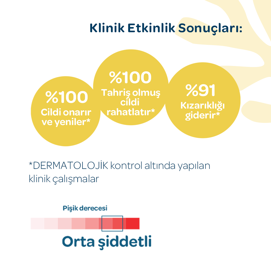 %95 Doğal içerikli Su Bazlı Pişik Önleyici Koruyucu Nemlendirici Doğal Kökenli Macun Krem (75ml)