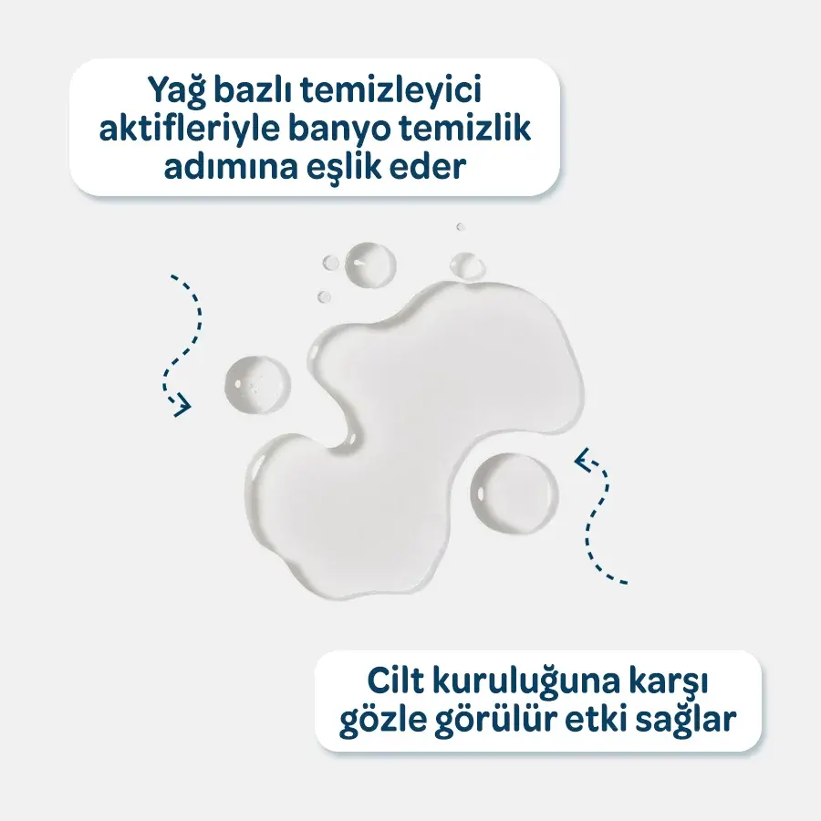 Atopik Kuru ve Çok Kuru Cilt için %97 Doğal İçerikli Temizleyici Yağ (350ml) - Onarıcı ve Koruyucu