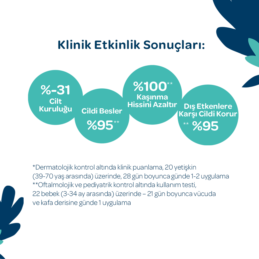 Atopik Kuru ve Çok Kuru Cilt için %97 Doğal İçerikli Temizleyici Yağ (350ml) - Onarıcı ve Koruyucu