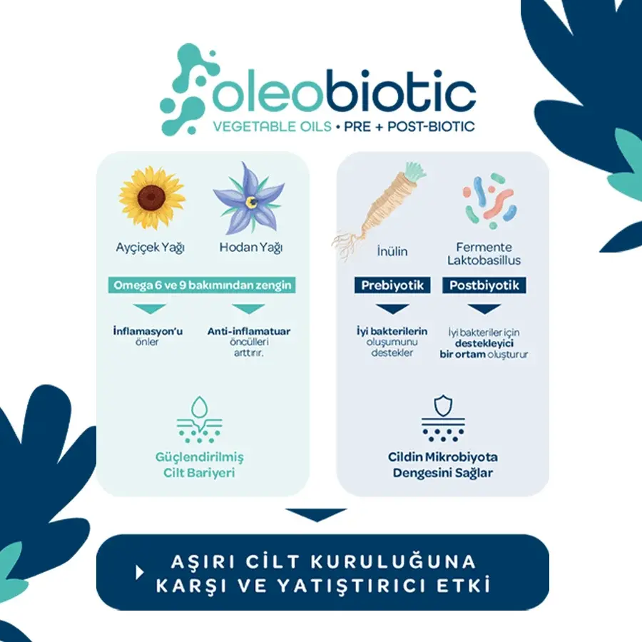 Topilane Ad Lipit Yenileyici Vücut Balsamı (350 ml)