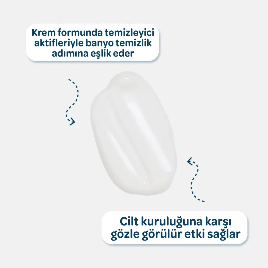 Atopik Kuru ve Kuru Cilt için %99 Doğal İçerikli Onarıcı Yatıştırıcı Temizleyici Krem (350ml)