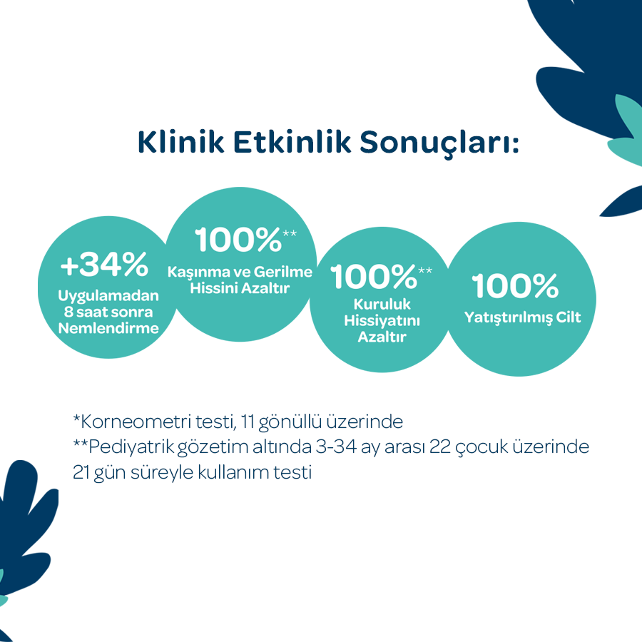 Atopik Kuru ve Çok Kuru Cilt için %99 Doğal İçerikli Yüz Kremi (50ml) - Besleyici ve Koruyucu